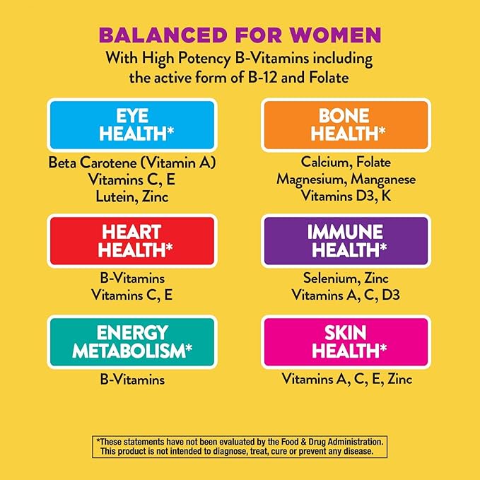 Nature's Way Alive! Once Daily Multivitamin Bundle: Women's &amp Men's Ultra Potency Food-Based Blends 60 Tablets Each