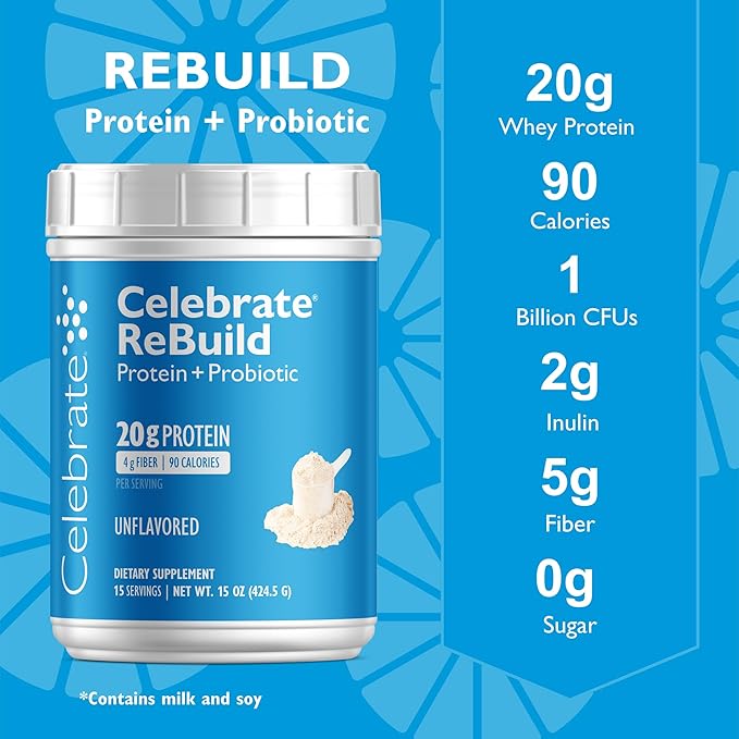 Celebrate Vitamins Rebuild Protein Powder with Probiotics &amp Prebiotics - 20g Whey Isolate Protein High Fiber for Post Bariatric Surgery Patients - Unflavored (15 Servings)