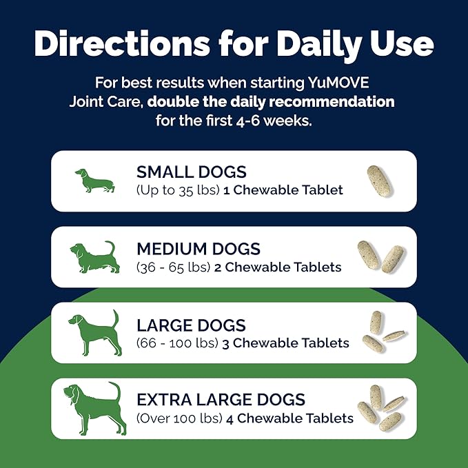 Yumove Hip &amp Joint Supplement for Dogs with Glucosamine Hyaluronic Acid Green Lipped Mussel &amp Omega 3 Joint Supplement - Regular or Advanced Strength (300 Count Chewable Tablets)