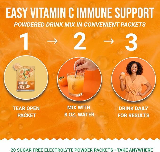 Dr. Price’s Electrolyte &amp Vitamin C Powder Packets – Immune Support Mandarin 20 Packs | 1000mg Vitamin C + Zinc 72 Trace Minerals | Sugar-Free Doctor-Formulated for Kids &amp Adults Made in