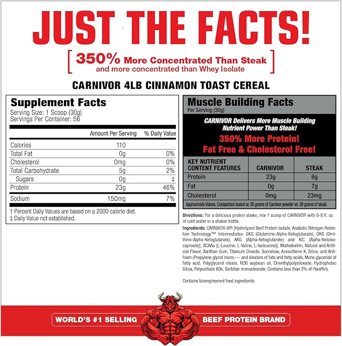 MuscleMeds Carnivor Beef Protein Isolate 0 Lactose 0 Sugar 0 Fat 0 Cholesterol Cinnamon Toast Cereal 4 Lb 56 Servings