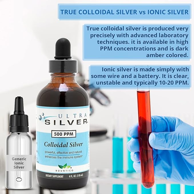 Ultra Silver® Colloidal Silver | 500 PPM 32 Oz (946mL) | Mineral Supplement | True Colloidal Silver - 4 oz Dropper Bottle (Empty) Included for Dispensing!