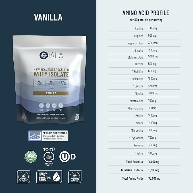 Taha Health &amp Nutrition Vanilla Whey Protein Isolate Powder 30g Protein 7.9g BCAAs 4.3g Leucine | New Zealand Free-Range Grass-Fed Dairy | Gluten-Free Keto Kosher | 2LB 25 Servings