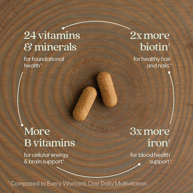 New Chapter Women's Multivitamin Advanced Formula for Stress Bone Immune Beauty &amp Energy Support Higher Levels of Whole-Food Fermented Essential Nutrients for Women + Iron + Vitamin D3 120 Co