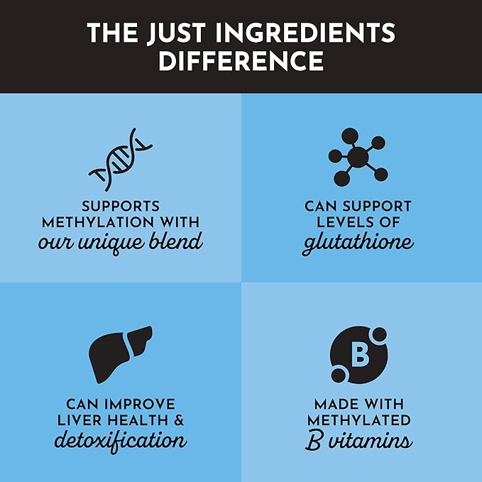 JUST INGREDIENTS Methylated B Complex with Liver Support - Energy Detox Glutathione Skin - 90 Capsules