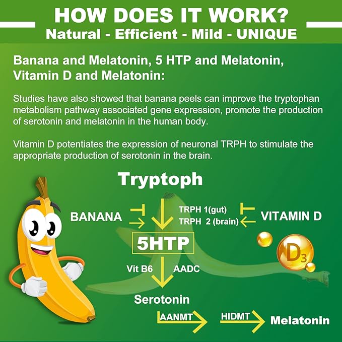 Melatonin Free Sleep Aid Gummies + 5-HTP Gummies for Adults  with GABA L-Theanine L-Tryptophan Magnesium Ashwagandha Turmeric - Non-Habit Forming Banana Extract Help for Deep Relaxation Calm