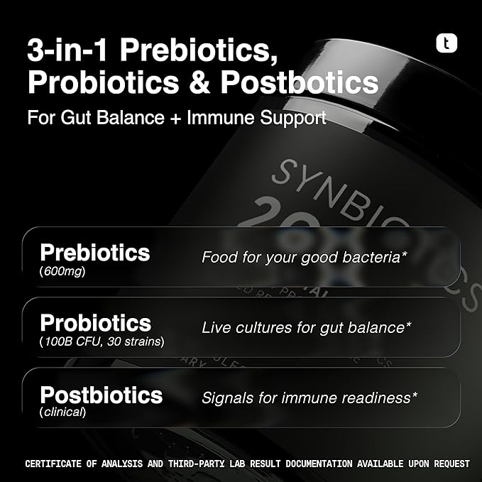 Toniiq Prebiotics and Probiotics – 200B TFU with Postbiotics IMMUSE® &amp ButyraGen® – 30 Strains – Shelf-Stable Synbiotic Formula – Third-Party Tested – 60 Capsules