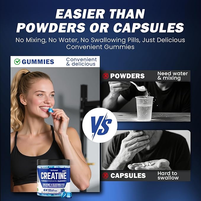 Creatine Monohydrate Gummies 5g – Pre-Workout Energy &amp Muscle Growth Support for Men &amp Women | Blueberry Electrolyte Gummies 120 Count