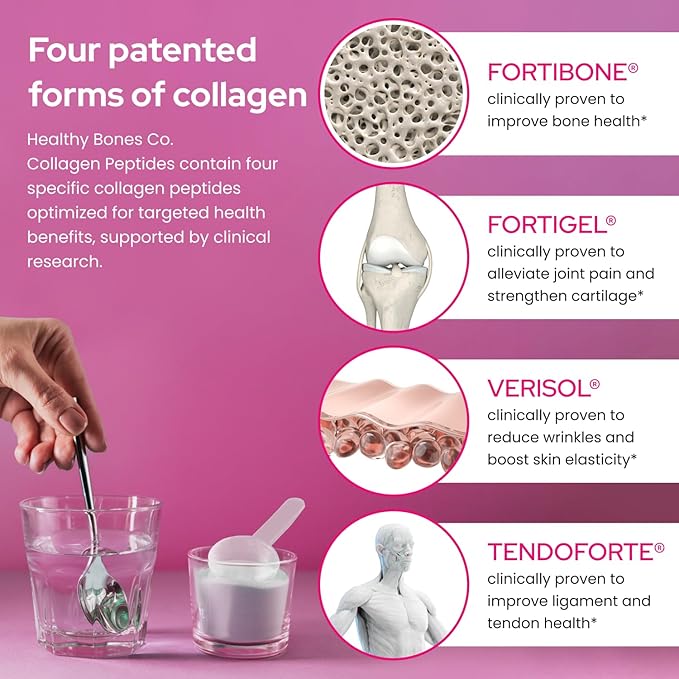 FORTIBONE® Premium Bone Health Collagen Peptides w/FORTIGEL® VERISOL® TENDOFORTE® | Clinically-Supported for Bones Joints Skin Hair Nails | Hydrolyzed Collagen Anti-Aging Formula | 30 Servings