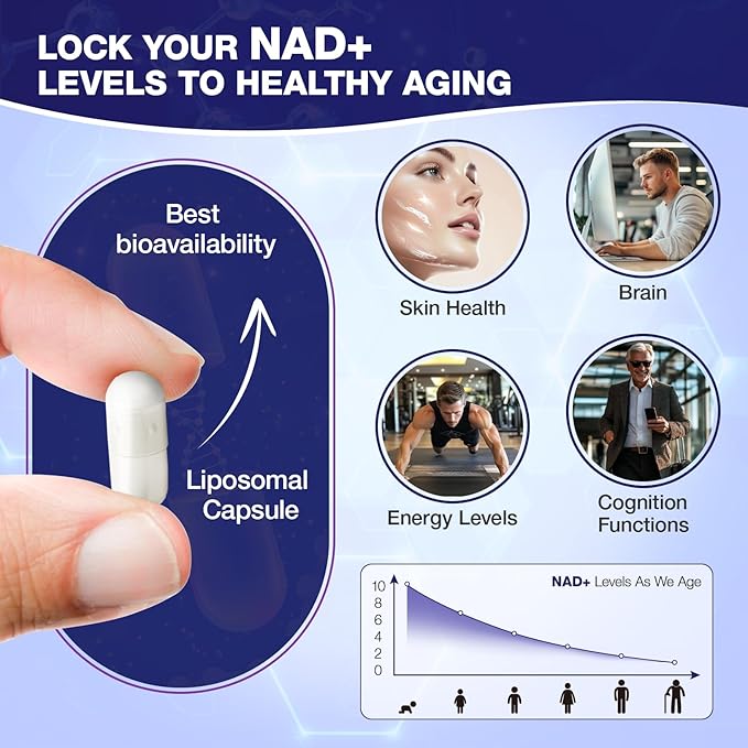 NAD Supplement - Nicotinamide Riboside Resveratrol 900mg Liposomal NAD Supplement for Women and Men NAD Plus Pure Organic