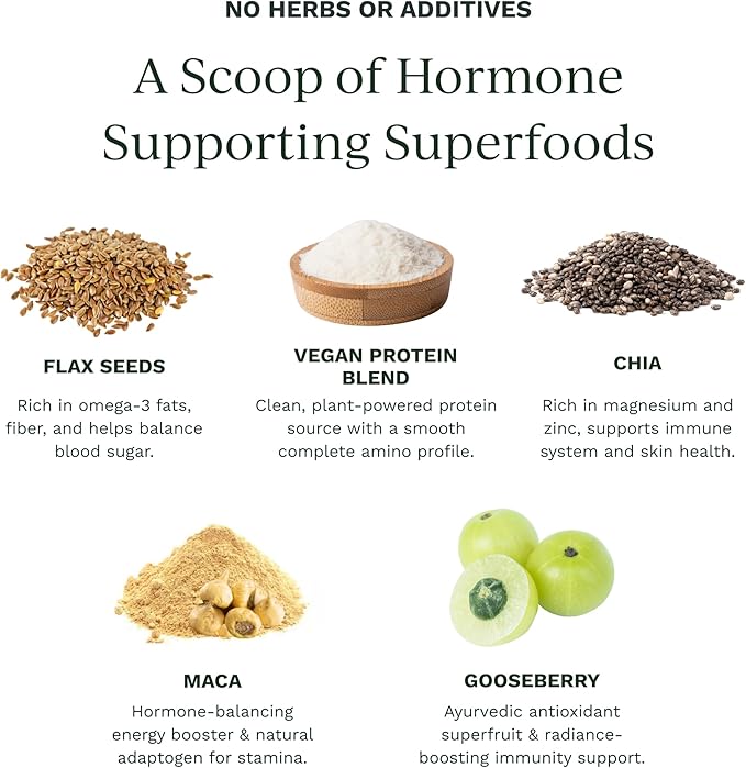 Nourishing Protein Blend for Hormonal Balance – Vegan Gluten-Free All-Natural – Supports PMS &amp Menopause Relief – 1-Week Supply – Vanilla Flavor