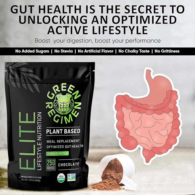 Green Regimen Elite Plant-Based Powder - 25g Complete Hemp &amp Pea Protein Meal Replacement High-Protein Vegan Shake NonGMO Gluten-Free Dairy-Free Low Carb - (Chocolate - 1 Month Supply)