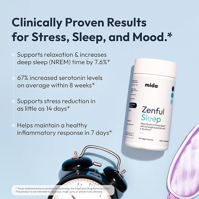 Zenful Sleep 6-in-1 Natural Sleep Aid for Adults Without Melatonin | Deep Sleep Supplement with Ashwagandha KSM-66® and Venetron® | Supports Cortisol Balance &amp Mood | 90 Capsules