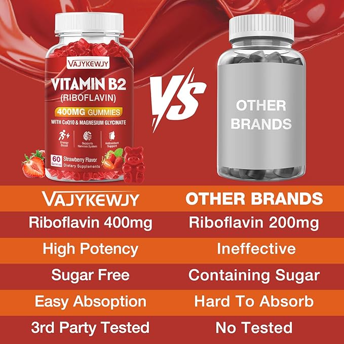 Vitamin B2 Riboflavin 400mg Gummies for Energy &amp Metabolism Support - Delicious Strawberries Flavor Vegan Gummies - Non-GMO Gluten Free - 120 Count