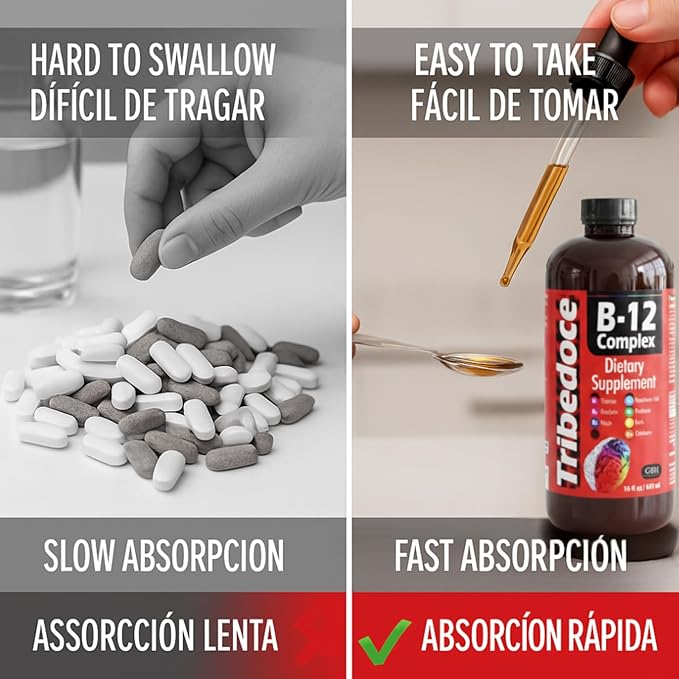 B-12 Complex Liquid Dietary Supplement - High Potency Vitamin B Complex with Thiamine Riboflavin Niacin Pantothenic Acid Pyridoxine Biotin and Cobalamin Non-GMO Gluten Free 16 fl oz