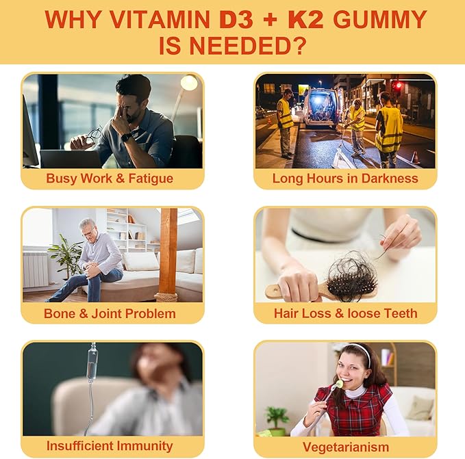 NEVISS Vitamin D3 5000IU + K2 (MK-7) 120mcg + CoQ10-250mg High Absorption Filled Gummies