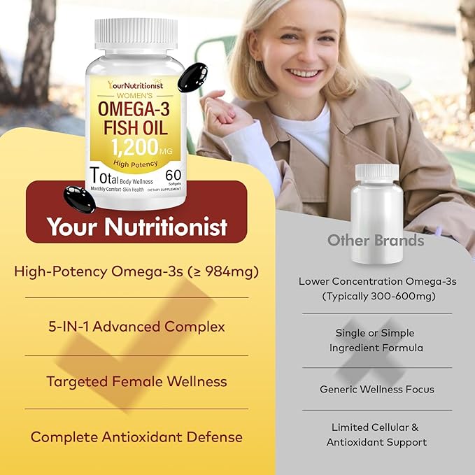 Omega-3 Fish Oil Supplement for Women 984mg Omega-3 with Evening Primrose Oil (GLA) Astaxanthin &amp CoQ10 Supports Monthly Comfort Skin Health &amp Total Body Wellness-60 Softgels