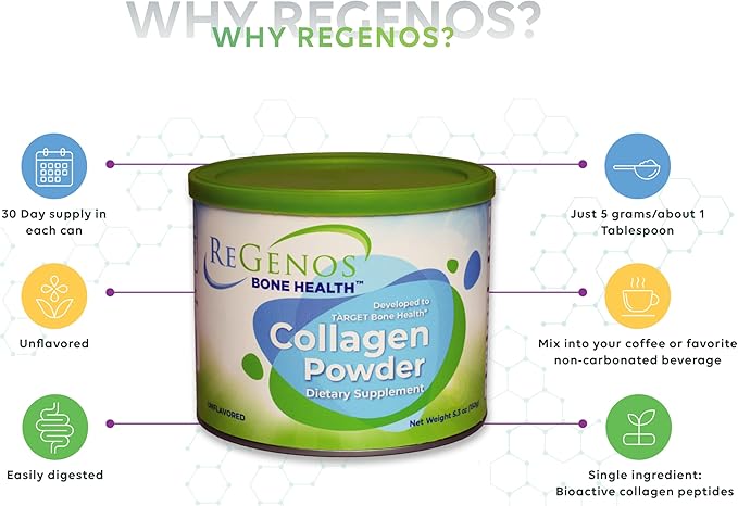 Collagen Bioactive Hydrolyzed Collagen Peptides Powder Supplement FORTIBONE® Unflavored Type I and III Gluten Free Kosher 30 Day Supply (1 Pack)