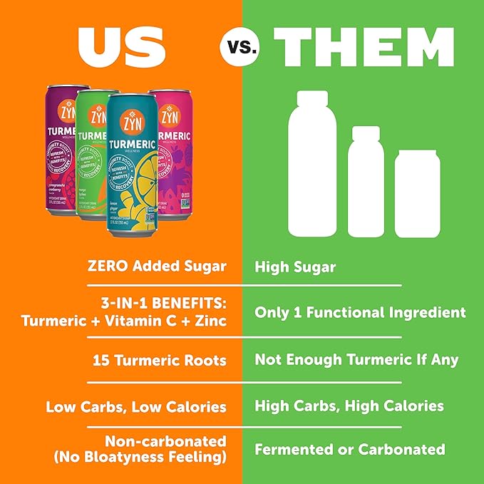 ZYN Turmeric Wellness Drink (6 Pack) Mango Lychee Flavored Turmeric Curcumin with Black Pepper No Added Sugar Low Carb &amp Low Calorie Clean Alternative