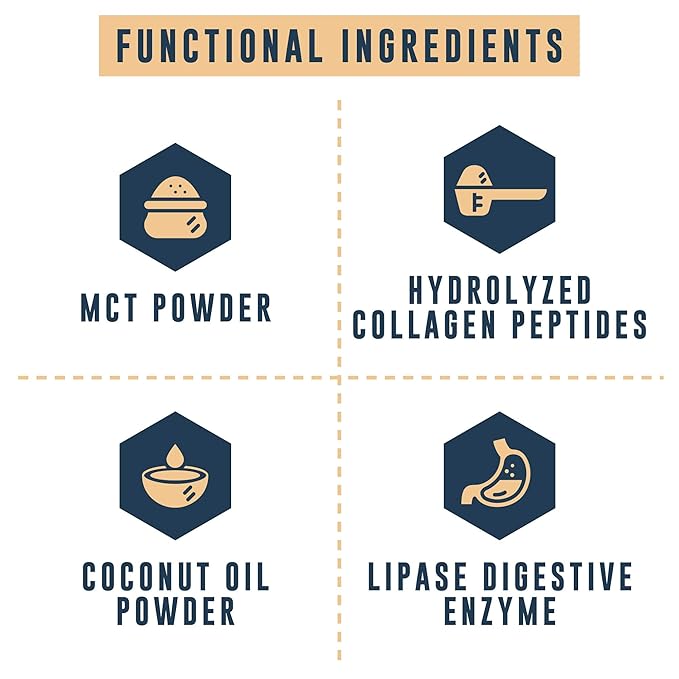16oz Cheesecake Keto Meal Replacement Shake - Low Carb Keto Protein Powder Mix High Fat Protein Shake with MCTs from Coconut Oil Powder Collagen Peptides and Real USA Cream Cheese - 2 Net Carbs