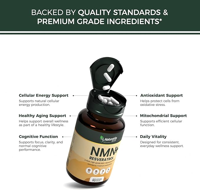 NMN Capsules with Resveratrol – High-Purity Formula – &gt99.7% Purity – Third-Party Tested – Made in USA – 500mg Nicotinamide + 100mg Resveratrol – 90 Capsules