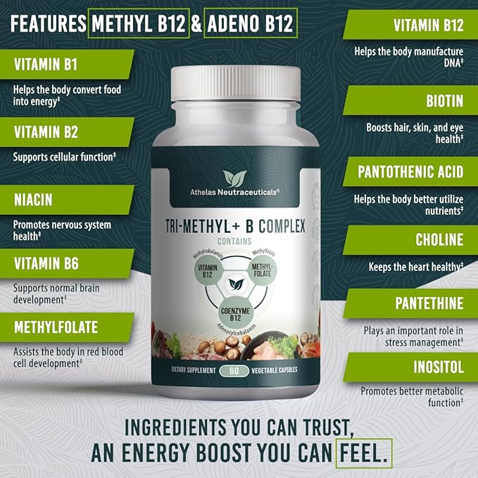 Tri-Methyl+ B Complex Methylated B Vitamins - Full Spectrum Methyl B Complex Vitamin Supplement For MTHFR Support with Active Forms of B12 Methylcobalamin Adenosylcobalamin and Methylfolate