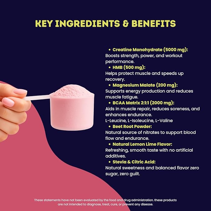 Micronized Creatine Powder with BCAAs + HMB for Muscle Growth Strength &amp Recovery | Lemon Lime Flavor | 30 Servings