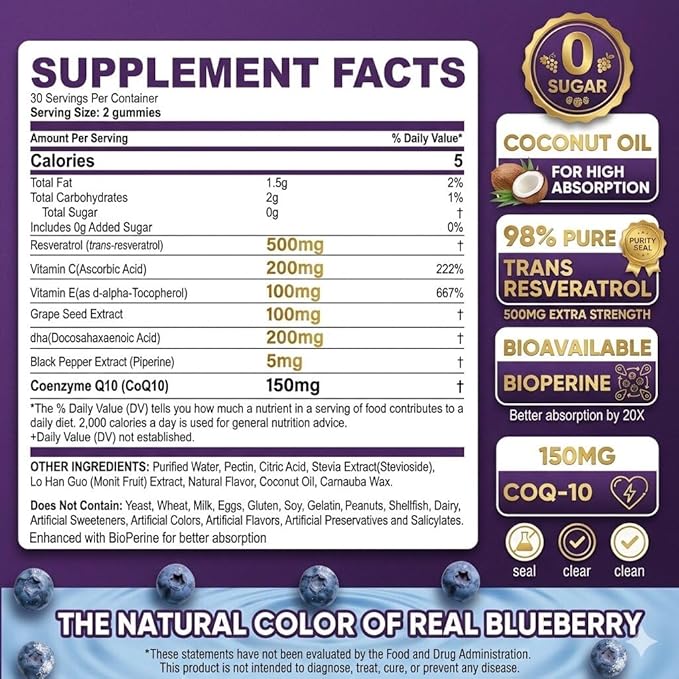 7-in-1 Trans-Resveratrol Gummies 500mg Complex - with CoQ10 DHA Vitamin C E &amp Grape Seed - Support Healthy Aging &amp Vitality - Zero Sugar Blueberry Flavor -120 Count (60-Day Supply / 2 Pack)