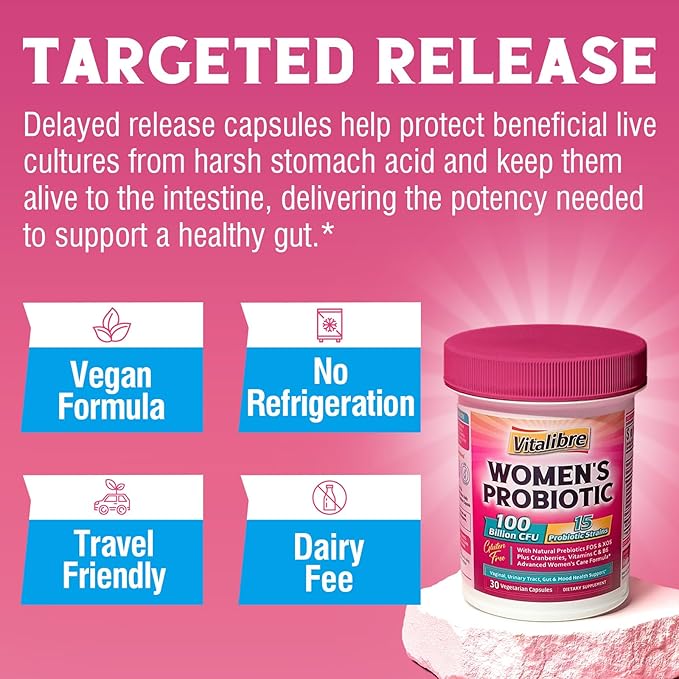 Iron Supplement 65mg Carbonyl Iron with 250mg Vitamin C + Vitalibre Women's Probiotics 100 Billion CFU 15 Strains w/Prebiotic Cranberry Vitamin B6 &amp VC