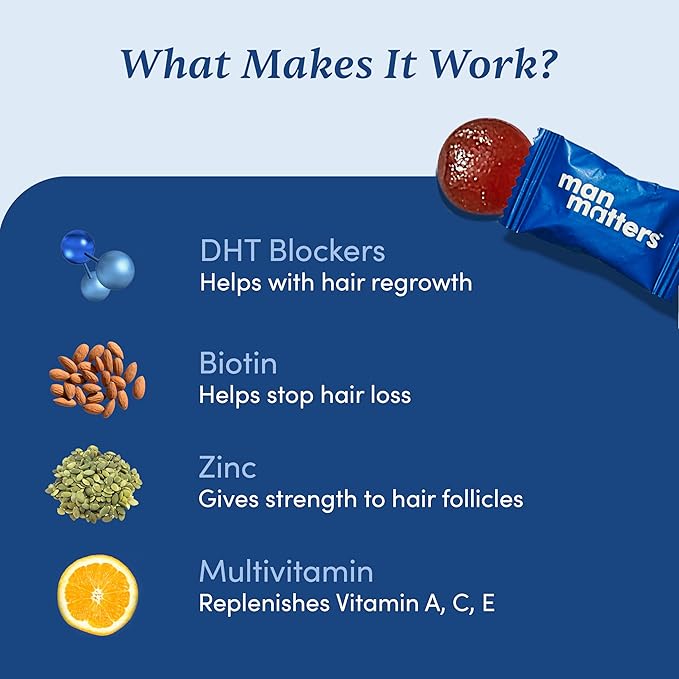 Man Matters Biotin Hair Gummies for Men | Keeps Hair Healthy and Strong | Strawberry Flavoured | Vitamin A Vitamin C Vitamin E &amp Zinc | 100% Vegetarian | 60 Days Pack