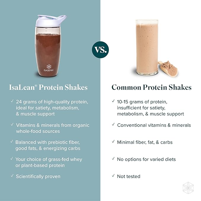 Isagenix Plant-Based IsaLean Protein Shake - Energy Powder with Whole-Food Sourced Vitamins - Supports Lean Muscle Growth &amp Healthy Metabolism - Gluten &amp Soy Free - Vanilla Chai 27.2 oz (14 S
