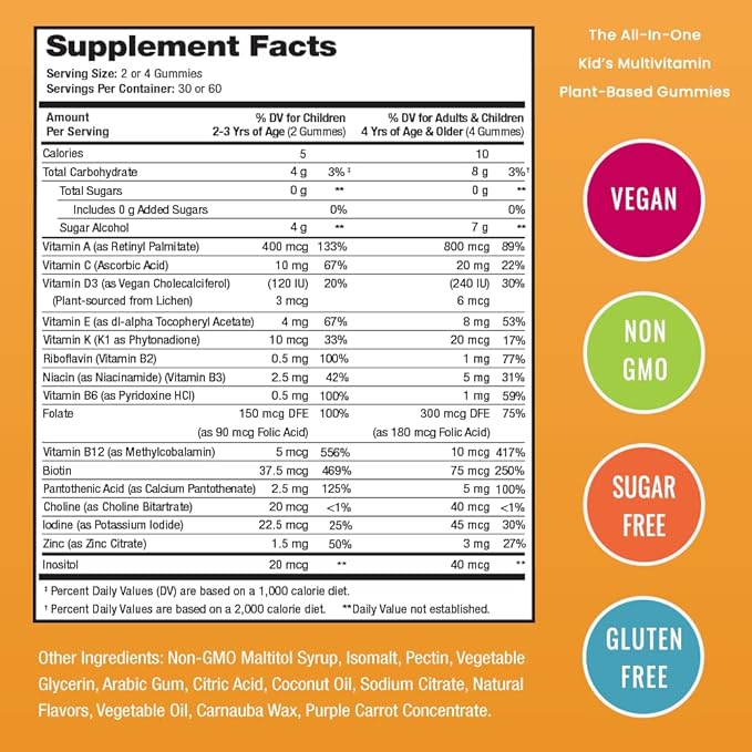 NutraChamps Kids Multivitamins &amp Kids Magnesium Gummies