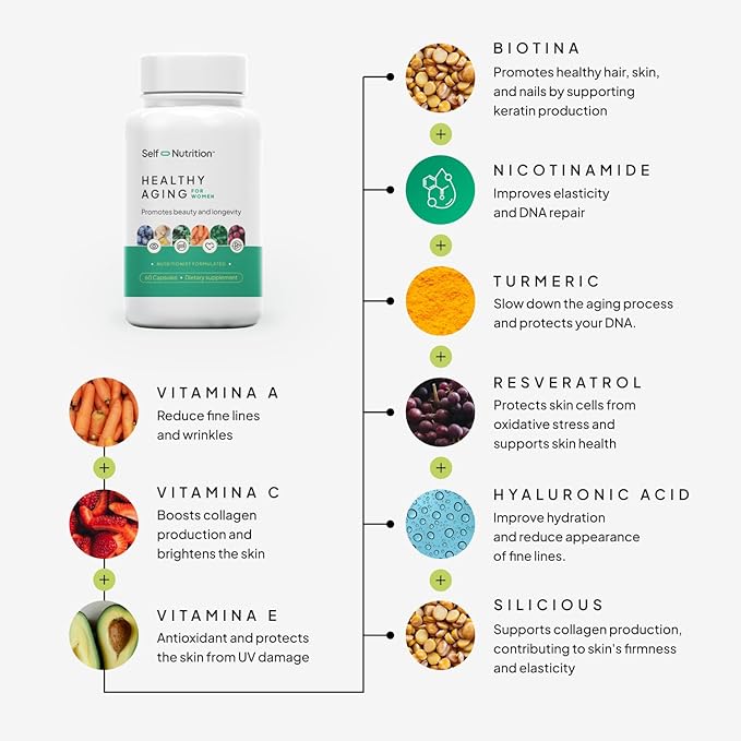 NAD+ Resveratrol Supplement for Women – Healthy Aging Formula with CoQ10 Biotin Turmeric &amp Vitamins A C E – Supports Energy Skin &amp Longevity – 60 Capsules. Made in USA.