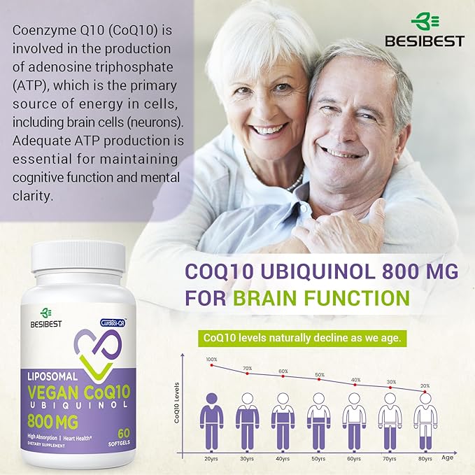 Liposomal Ubiquinol CoQ10 800 MG Softgel High Absorption CoQ10 Ubiquinol Supplement Active Coenzyme Q10 800mg Powerful Antioxidant for Heart &amp Brain Function Energy Production 60 Vegan Softge