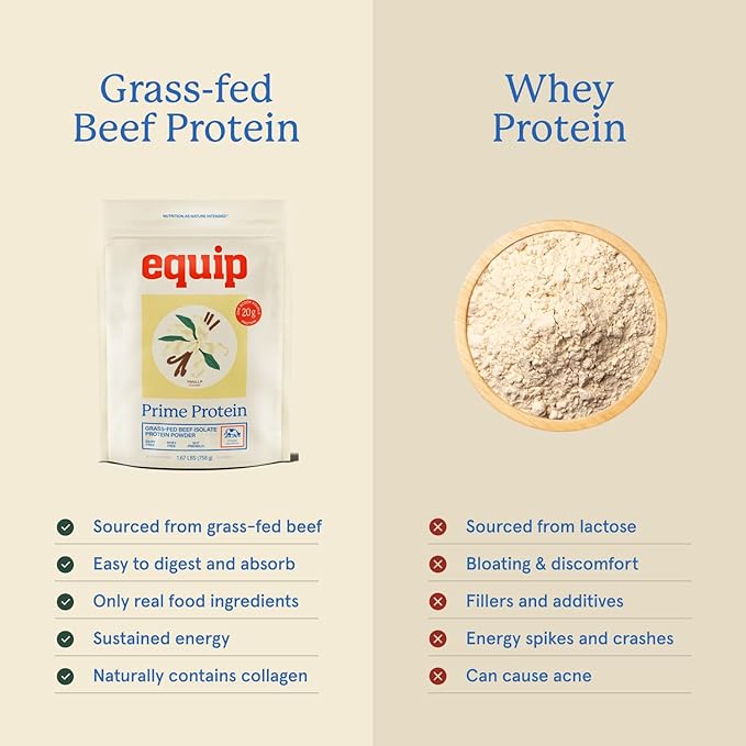Equip Foods Prime Protein Powder Vanilla &amp Gold Standard Clean Coffee