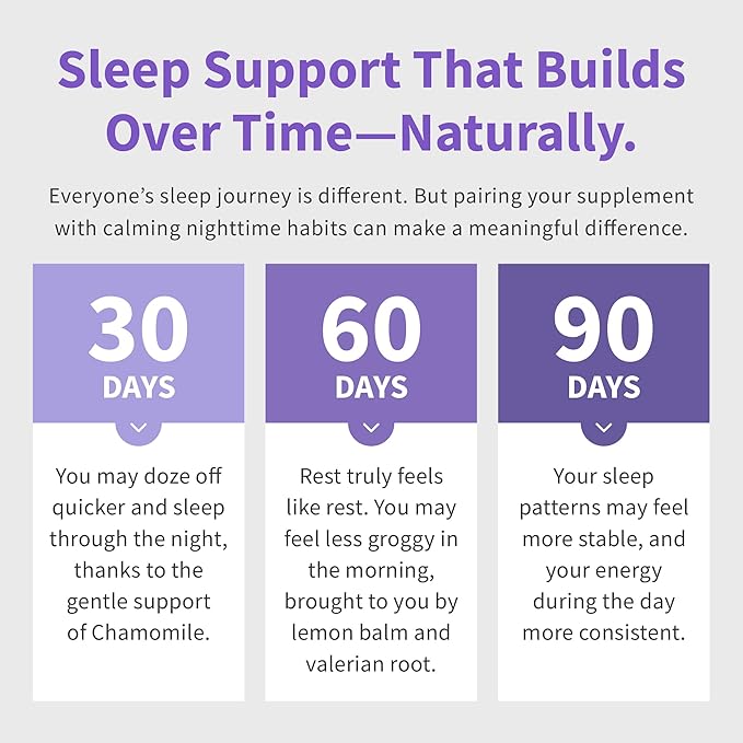 12-in-1 Melatonin Sleep Capsules - 10mg Melatonin Extra Strength with Magnesium and Balanced Blend of Ashwagandha GABA Chamomile Extract L-Theanine &amp Valerian Root 10:1 Extract (90ct Pack of 2