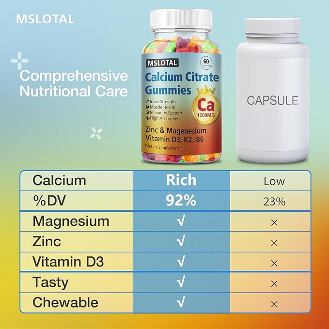 Calcium Citrate Gummies Calcium 1200mg with Vitamin D3 B6 B12 Magnesium Zinc Calcium Supplements for Women and Men Support Bone &amp Muscle Health 120 Chews