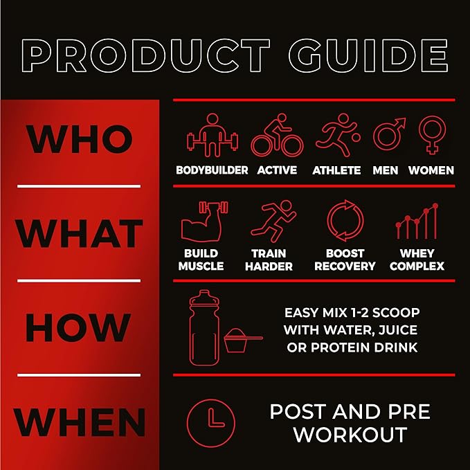 100% Lean Whey Complex 5lbs (Cookies &amp Cream)