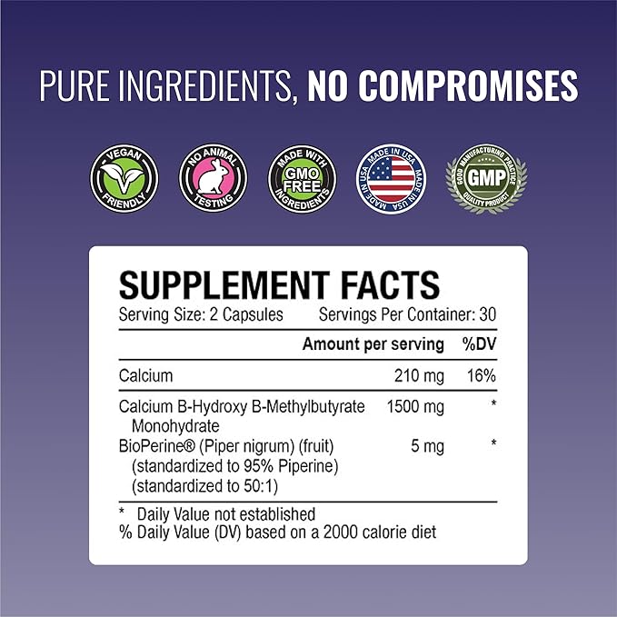 Approved Science HMB - 1500mg High Potency HMB Supplement with Calcium &amp BioPerine for Absorption - Muscle Health &amp Exercise Performance - 60 Vegan Capsules - 1 Month Supply