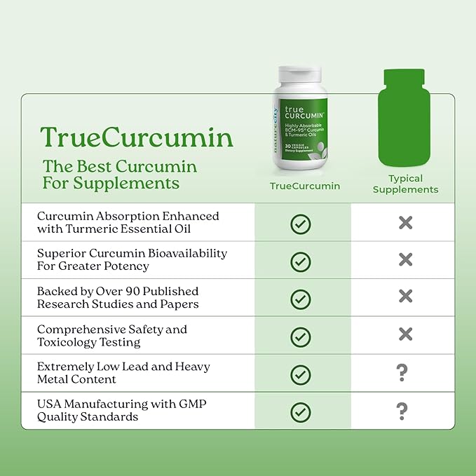NatureCity True-Curcumin Turmeric Supplement | Non-GMO Tumeric and Curcumin 500mg Curcuma Capsules Vitamin Supplements | Up to 700% Increase in Absorption (30 Day Supply) | Supports Joints
