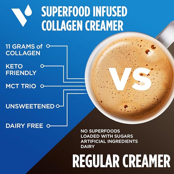 VitaCup Keto + Collagen Coffee Creamer Vanilla Flavor with MCT Collagen Protein Coconut Water L-Theanine for Keto Diet Use in Coffee Smoothies &amp Shakes Dairy-Free Gluten-Free Soy-Free 10
