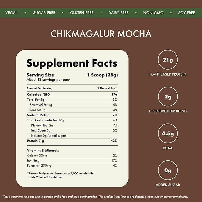 cosmix No Nonsense Plant Protein | Organic Brown Rice &amp Pea Isolate | Easy Digestion | 24G Protein/Serving | Gluten &amp Lactose Free | (Chikmagalur Mocha 500g)