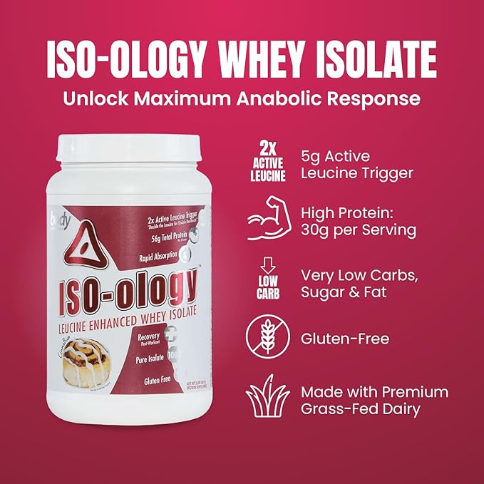 Body Nutrition ISO-Ology Leucine-Enhanced Whey Isolate Protein Powder Post-Workout Recovery Supplement Isolated Grass Fed Whey Cinnabun Flavor 2lb