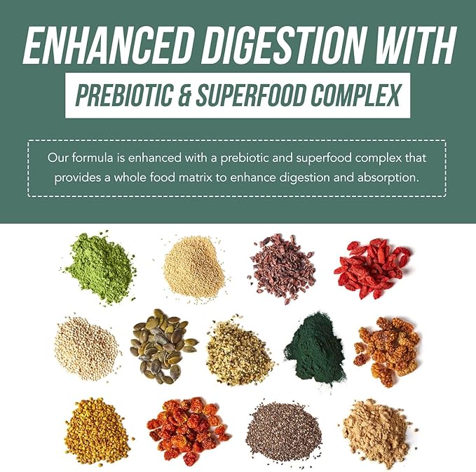 Organic Plant D3 + K2 | 10000 IU D3 + 120 mcg K2 as All-Trans MK7 from MenaQ7® - 100% Whole Food Raw &amp Vegan | Enhanced Digestion with Prebiotic &amp Superfood Complex – D3 from Organic Algae (6