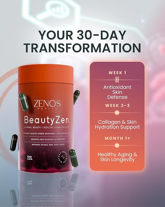 Zenos Health BeautyZen - Beauty Supplement for Hair Growth with DHT Blocker Biotin Collagen Keratin &amp Antioxidants Supplement Androgen Blocker Anti Aging Keratin Complex - Made in USA 120 Cap