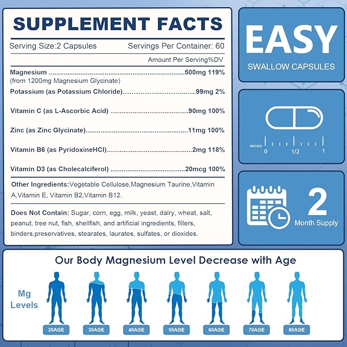 Magnesium Glycinate with Prebiotic Fiber Supplement