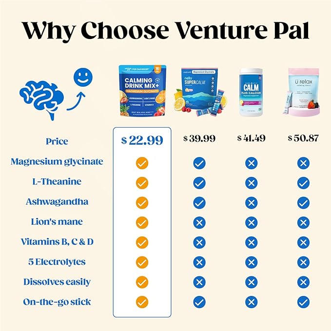Venture Pal Magnesium Lotion + Calming Powdered Drink Mix - Sleep &amp Relaxation - Vegan &amp On The Go