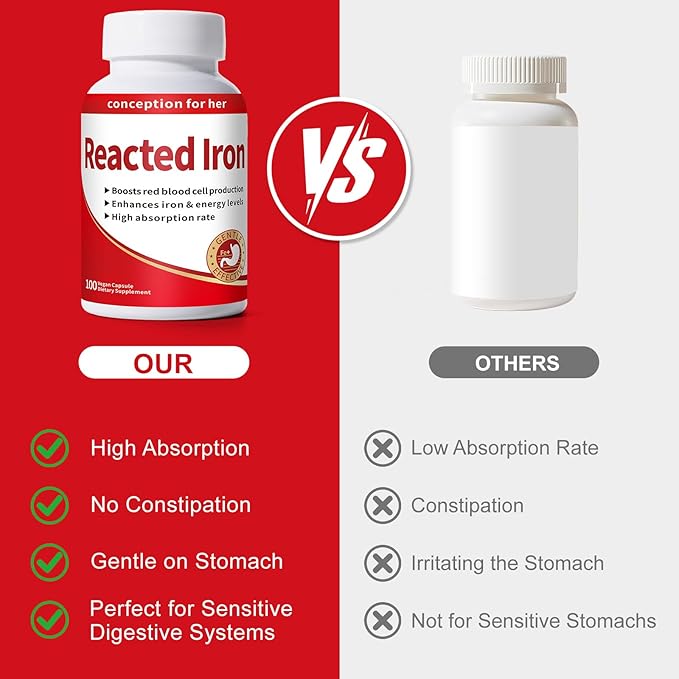 Reacted Iron - Iron 30mg (Ferrous Bisglycinate 325mg) for Red Blood Cell &amp Energy Support - Supports Anemia Fatigue - No Constipation-100 Capsules