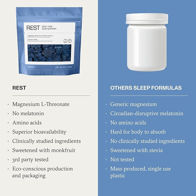Synchro - Rest Sleep Supplements Relaxing Sleep Aids for Adults Powdered Magnesium Supplement for Deep Sleep Support Nighttime Drink Sleep Supplement Sweet Lemon Flavor 210 Grams