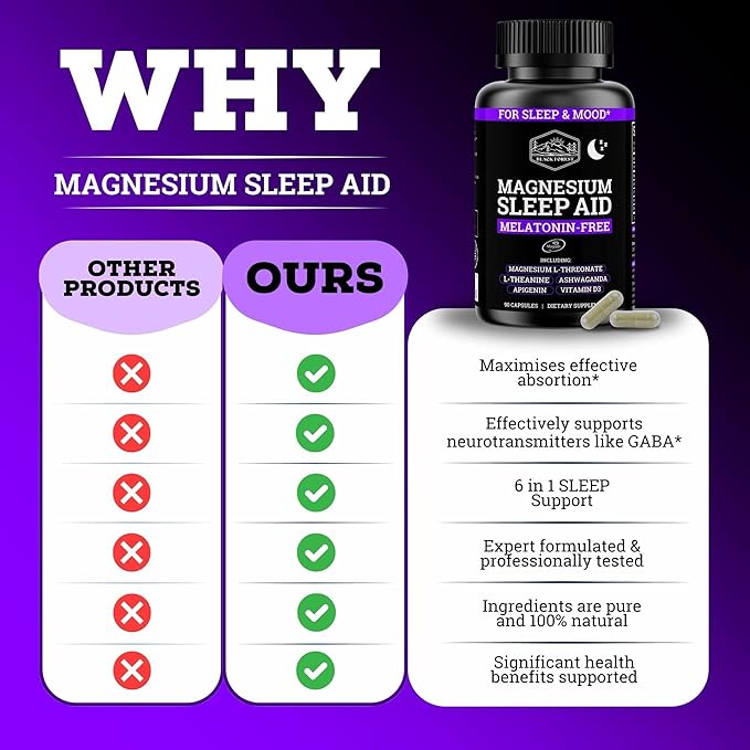 Black Forest Ashwagandha Magnesium Sleep Aid (6-in-1) - Magtein Magnesium L-Threonate L-Theanine Apigenin Supplement for Sleep 3 Enhanced with (Ashwagandha L theanine &amp Vitamin D)